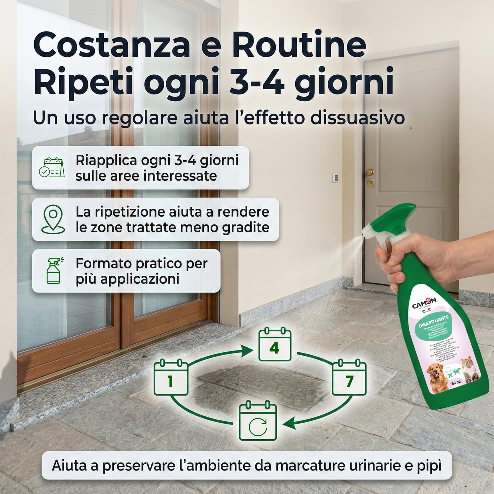 Camon Disabituante Spray Esterno Cani e Gatti 750 ml Menta