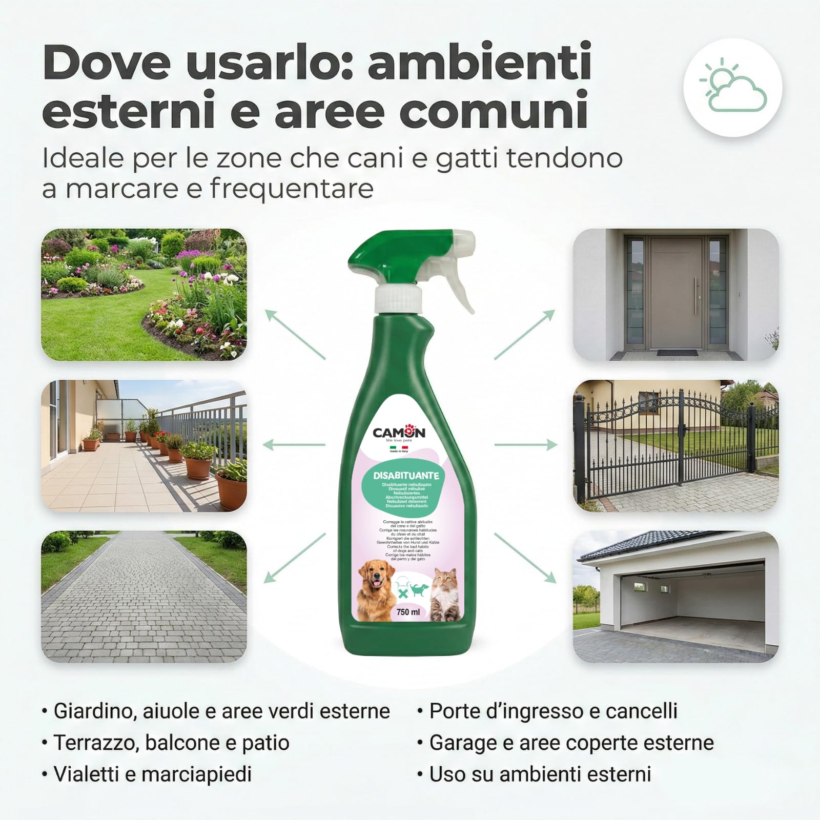 Camon Disabituante Spray Esterno Cani e Gatti 750 ml Menta