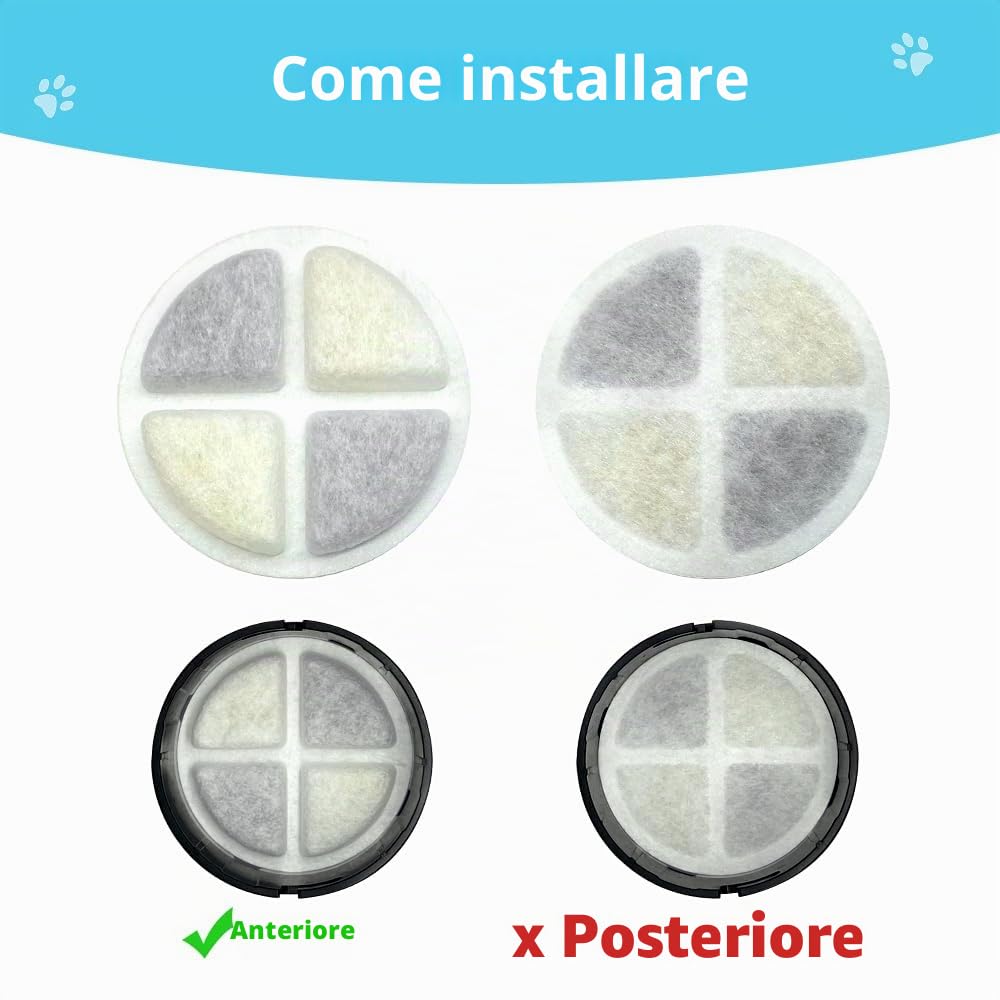 Marchul filtri fontana acqua 6 pezzi tripla azione