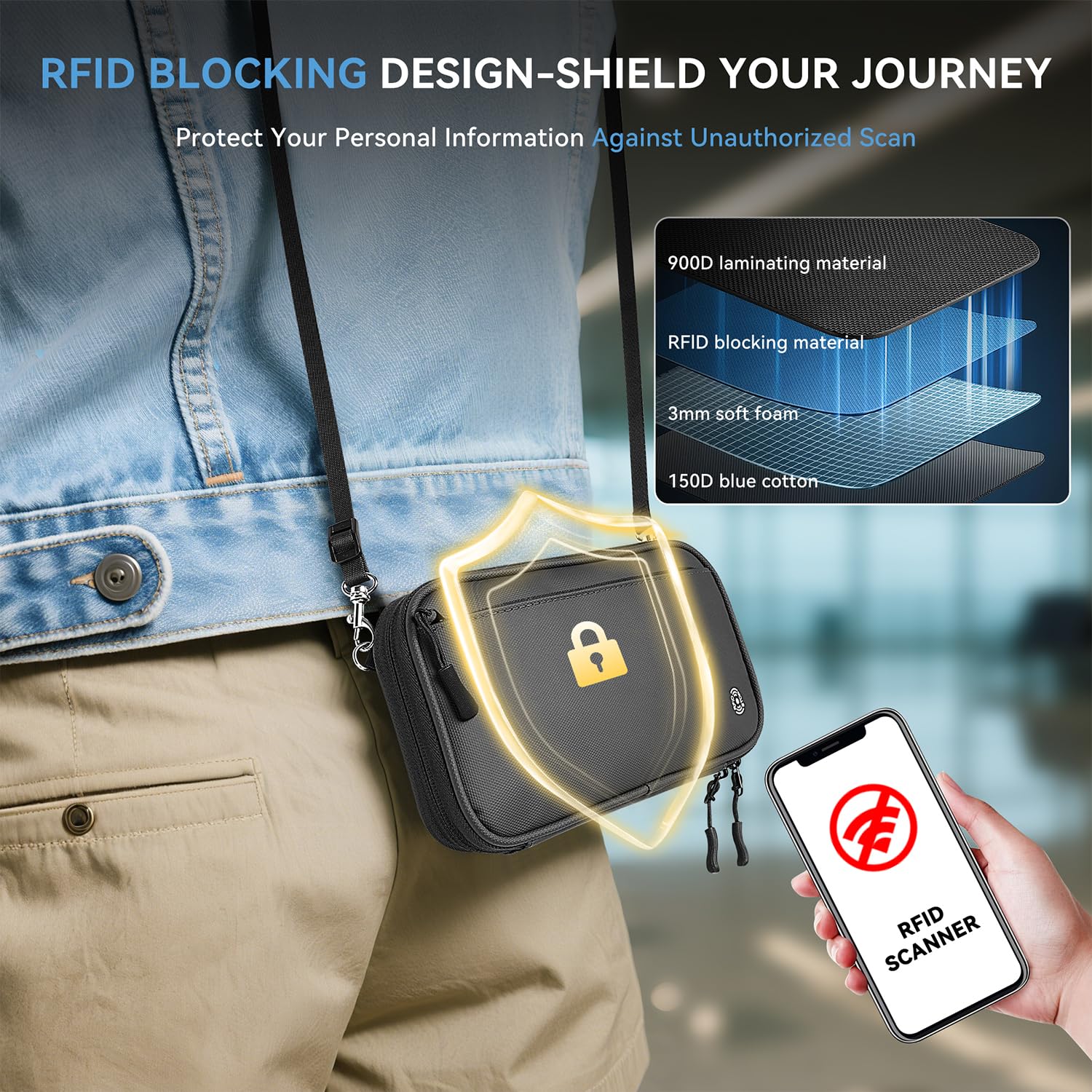 Looxmeer Porta Documenti Viaggio Tracolla Grigio Nuovo Stile