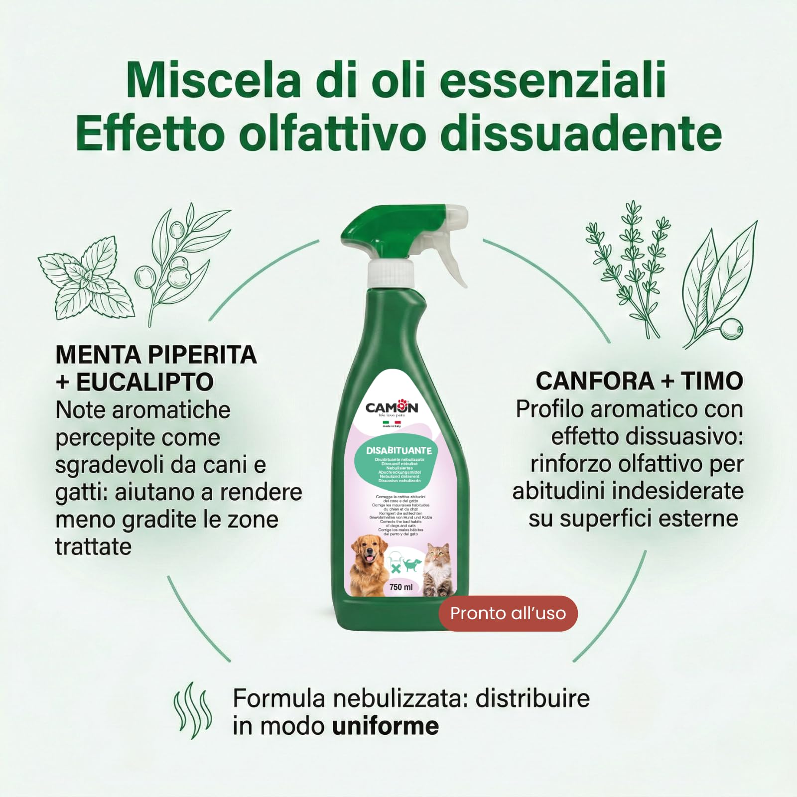 Camon Disabituante Spray Esterno Cani e Gatti 750 ml Menta