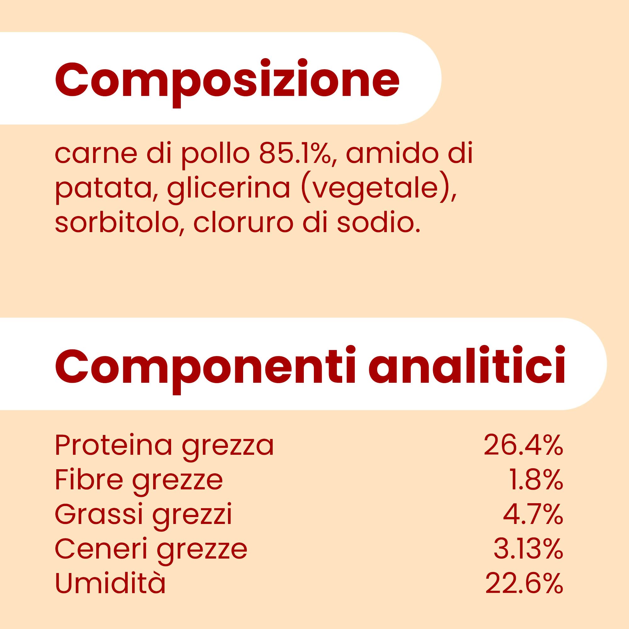 Camon Rolls Snack Monetine Pollo Cani Adulti 80 g Grigliate