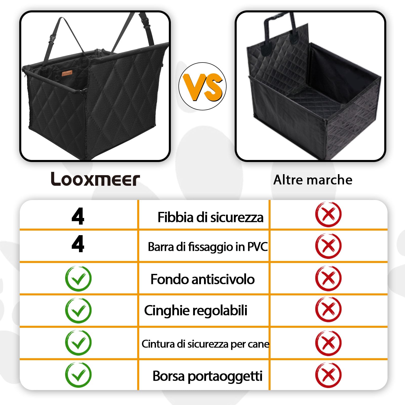 Looxmeer Seggiolino Auto per Cani Taglia Piccola Media Impermeabile