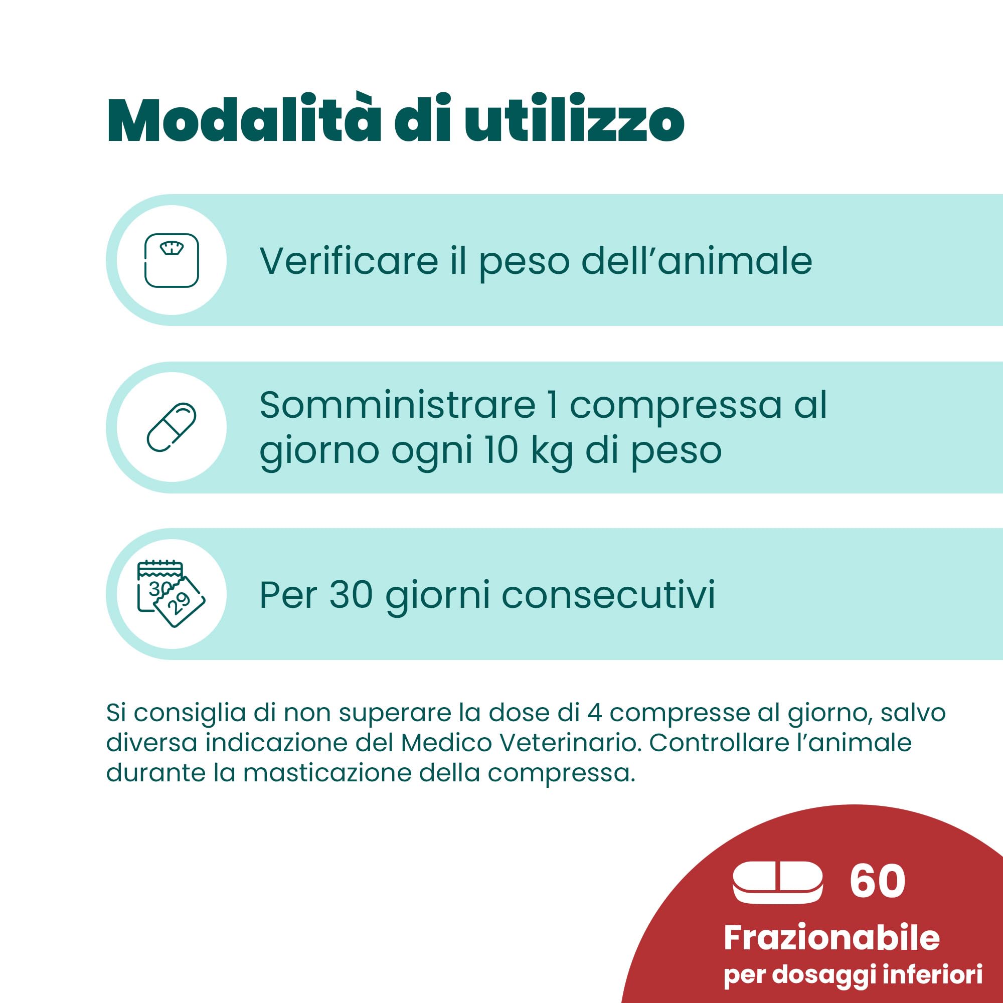 Camon Help-TH1 integratore cani gatti 60 compresse difese