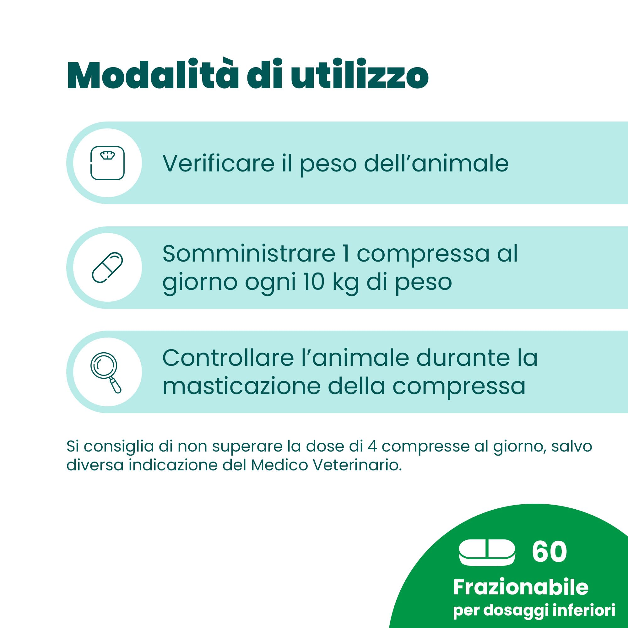 Camon Condrosalus Integratore Articolazioni 60 Compresse Cane