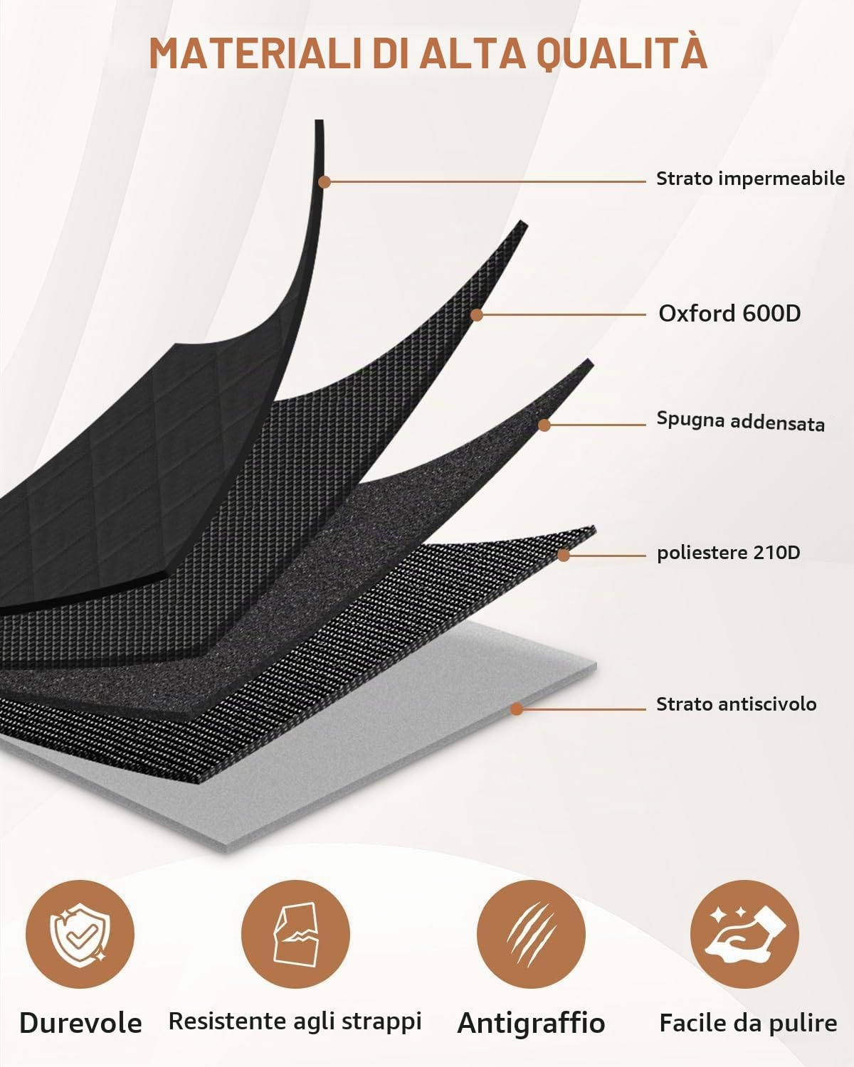 Looxmeer Telo Coprisedile Auto per Cani 147x137 Nero Impermeabile
