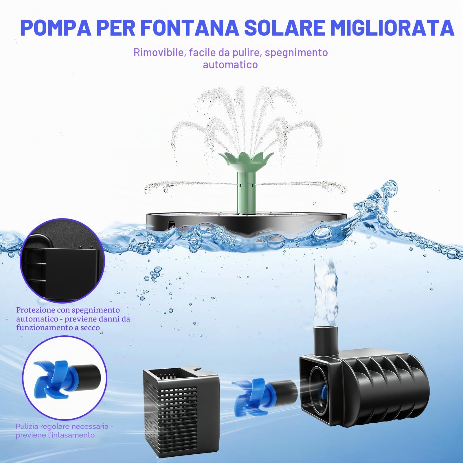 Marchul Fontana Solare Uccelli 3,5W Pompa LED 2200mAh