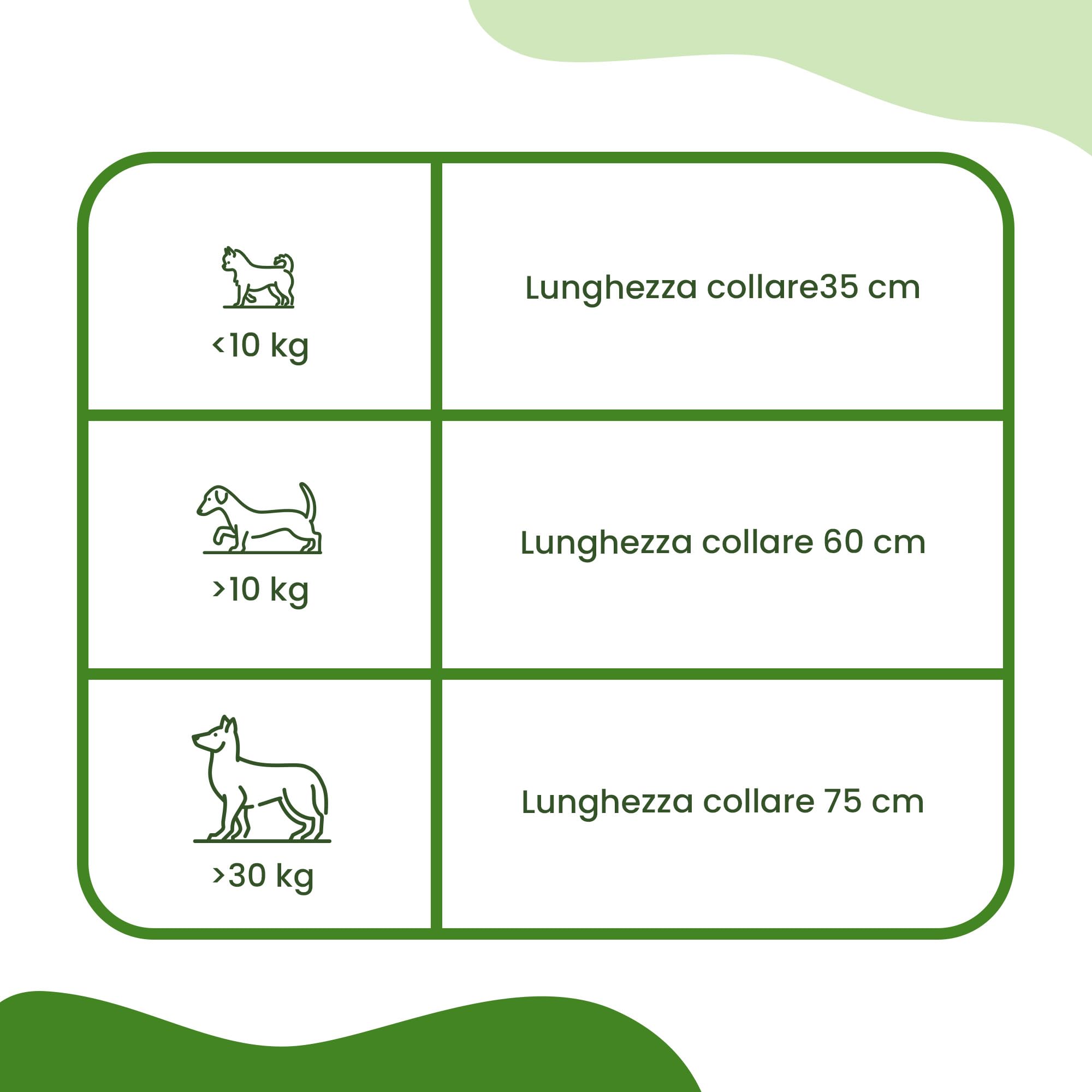 Camon Collare Protettivo Olio di Neem Cane 75 cm 1 Pezzo