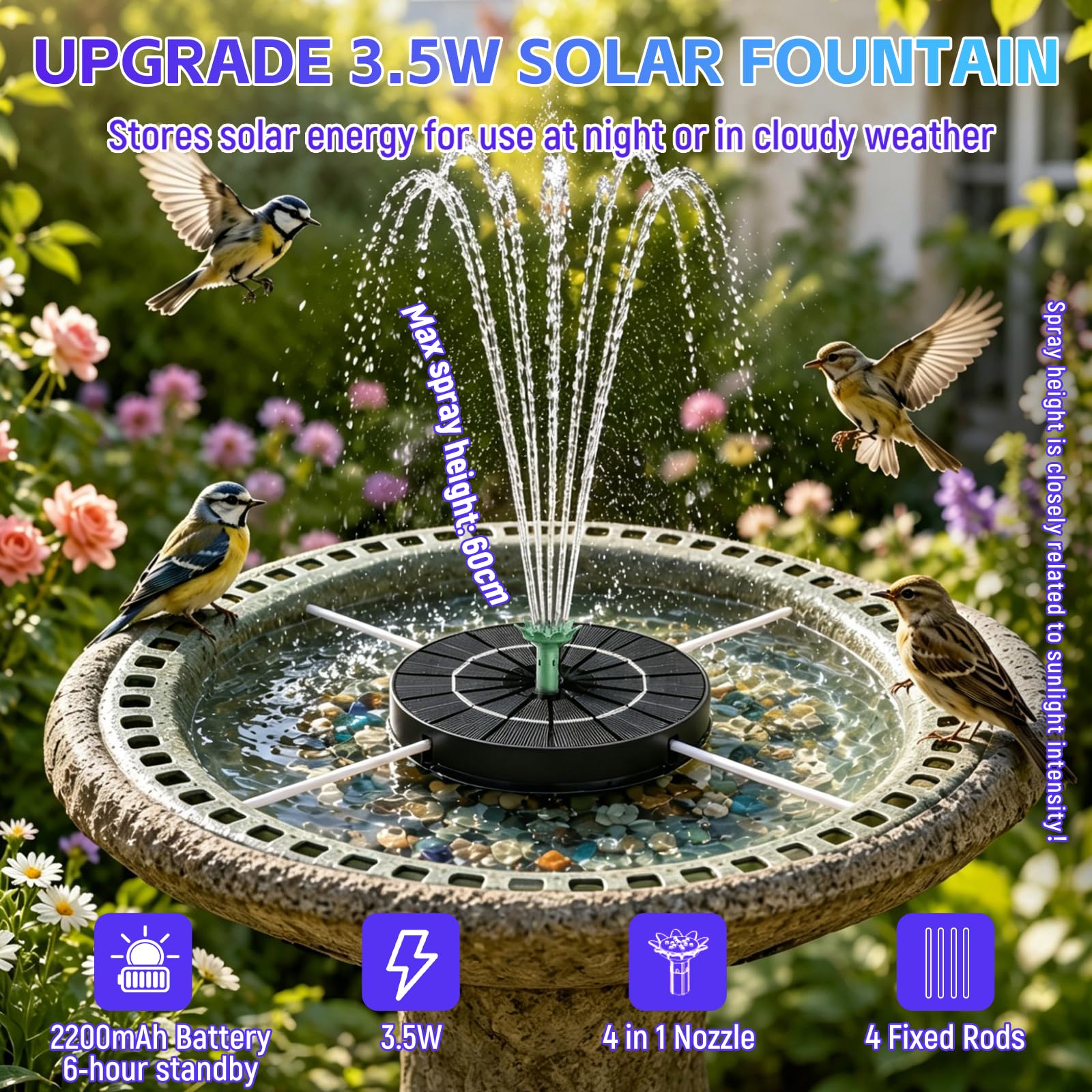 Marchul Fontana Solare Uccelli 3,5W Pompa LED 2200mAh