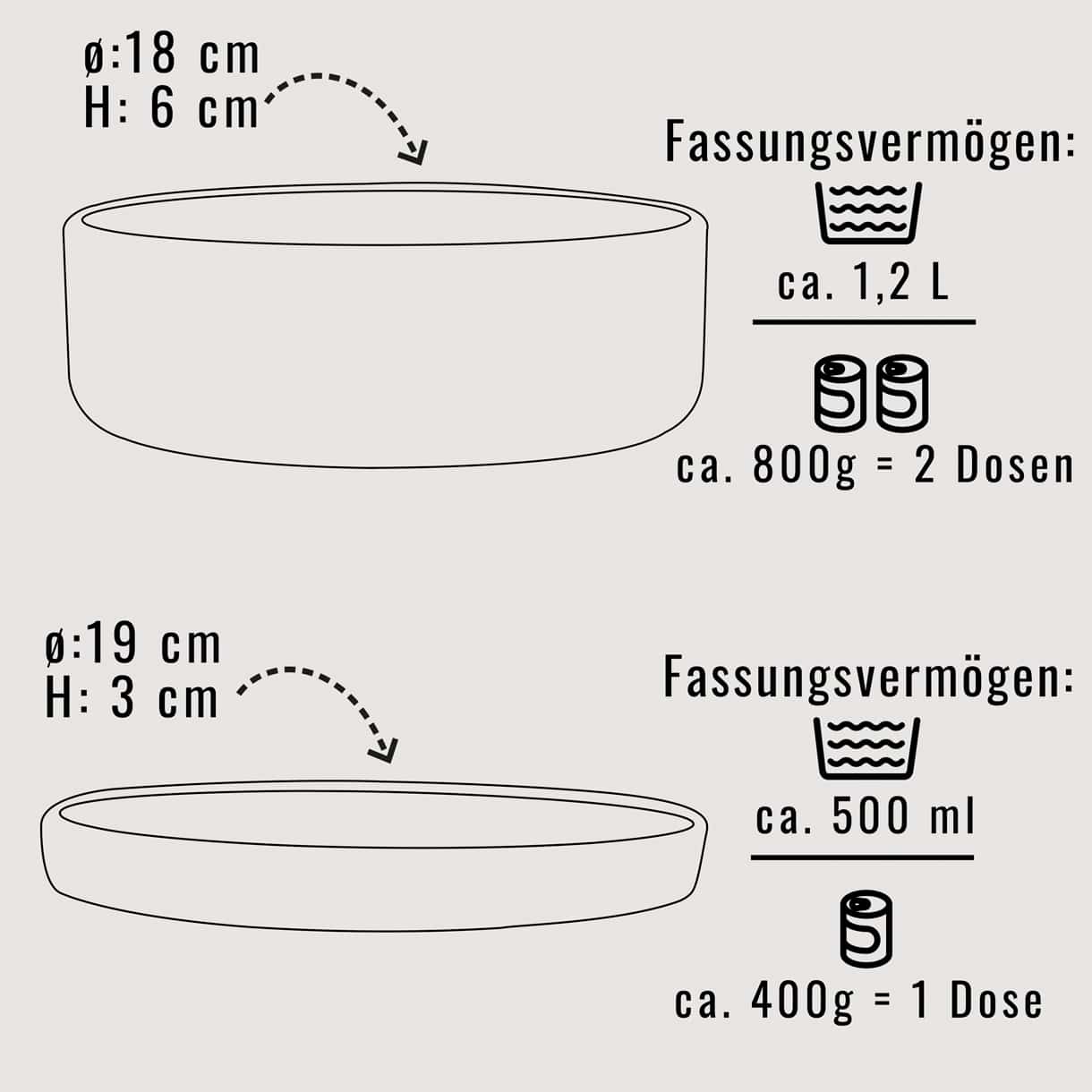 Ne&No Ciotola Silicone con Coperchio 1,2L Antiscivolo