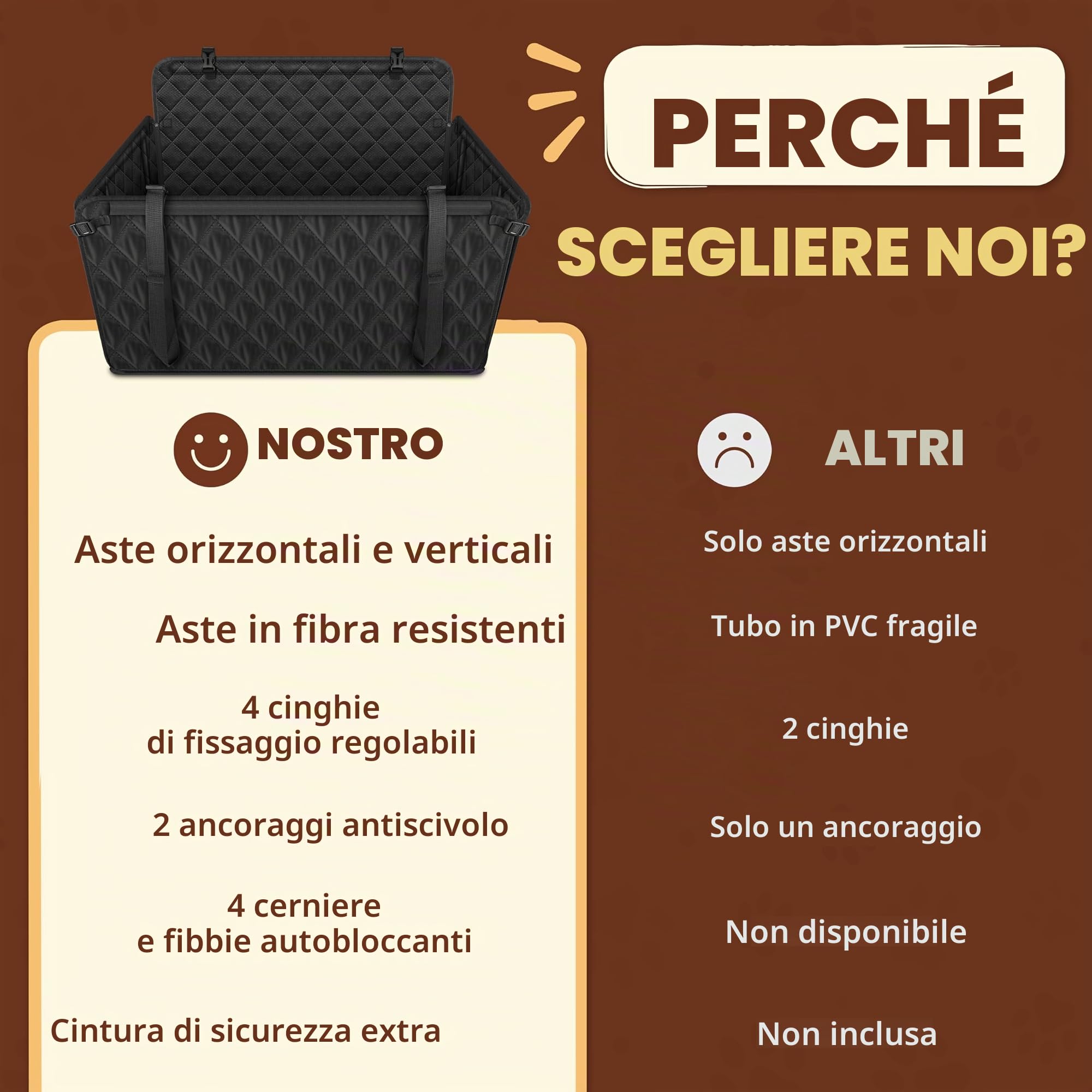 Looxmeer Trasportino Cani Auto Sedile Posteriore Nero 26kg