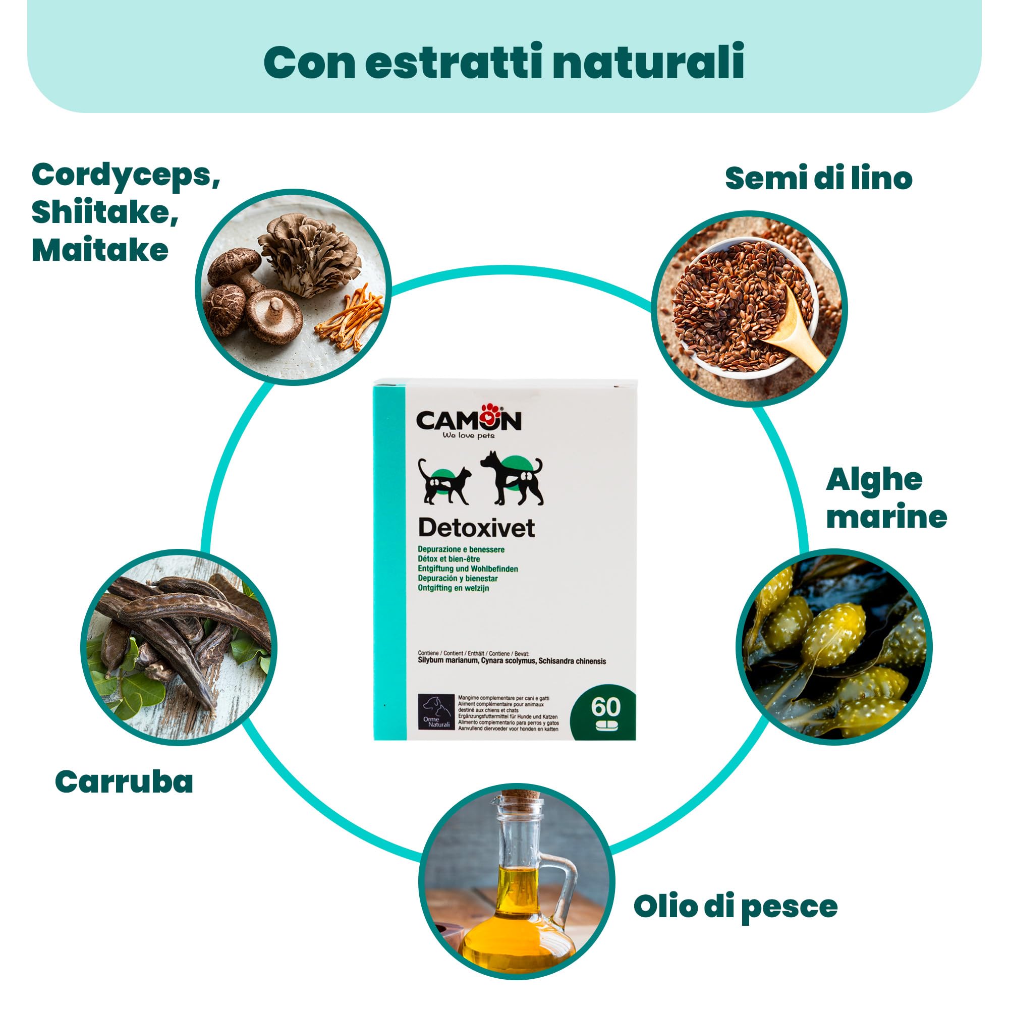 Camon Detoxivet Integratore Depurativo 60 Compresse Cani Gatti