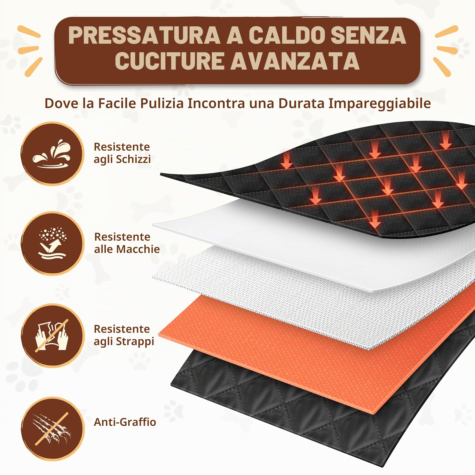 Looxmeer Trasportino Cani Auto Sedile Posteriore Nero 26kg
