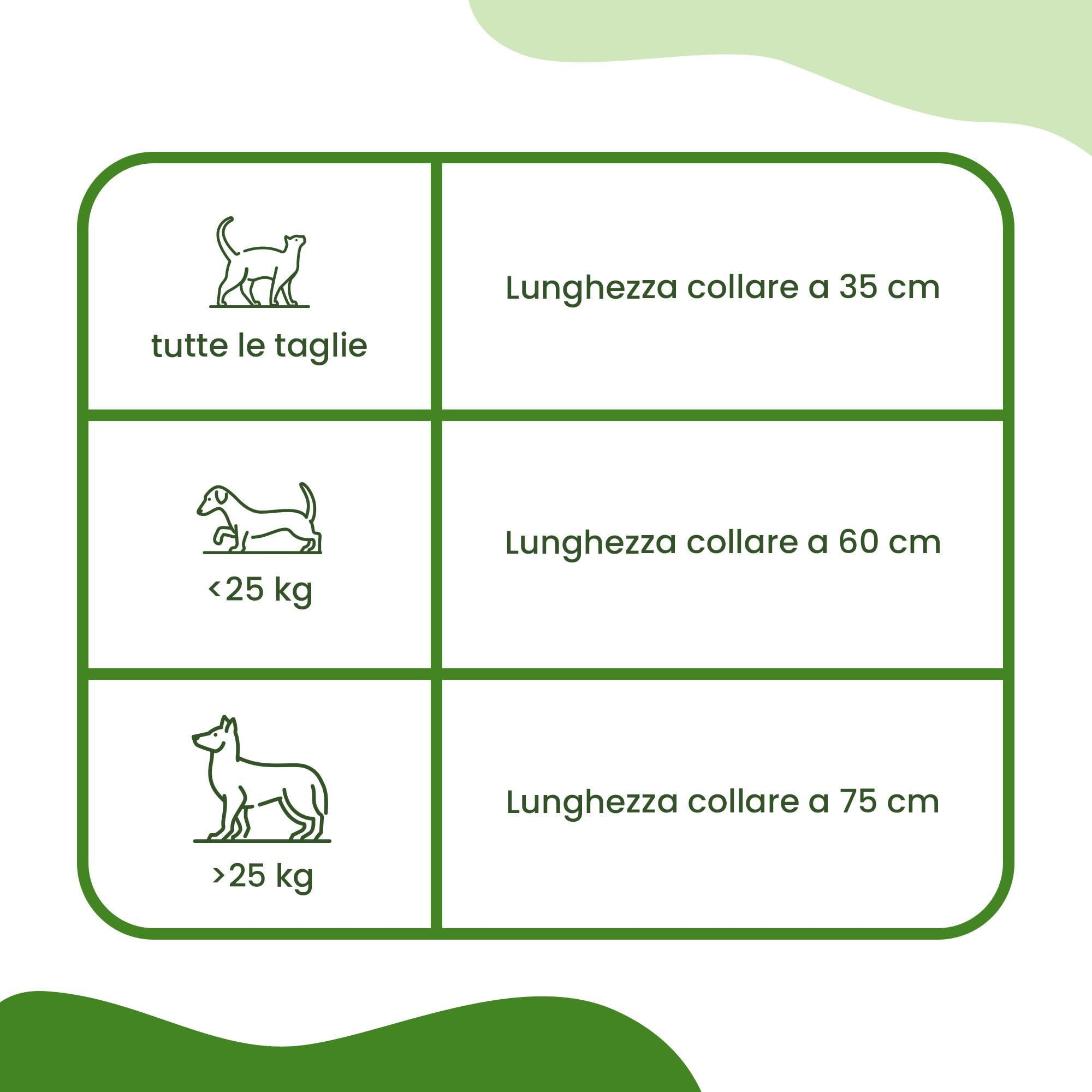 Camon Protection Barriera Collare per Cane Neem 60 cm