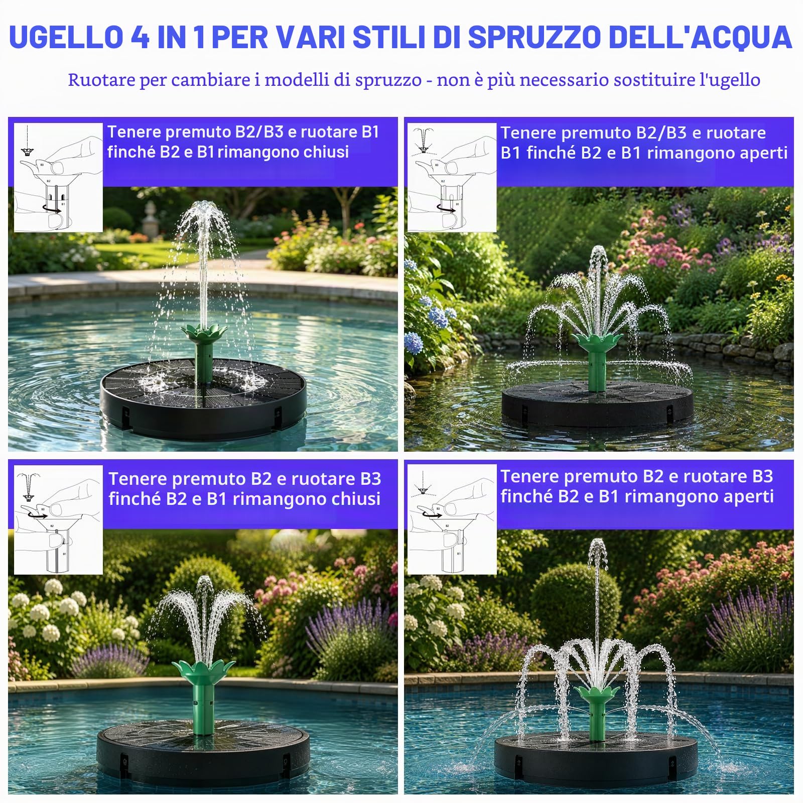 Marchul Fontana Solare Uccelli 3,5W Pompa LED 2200mAh