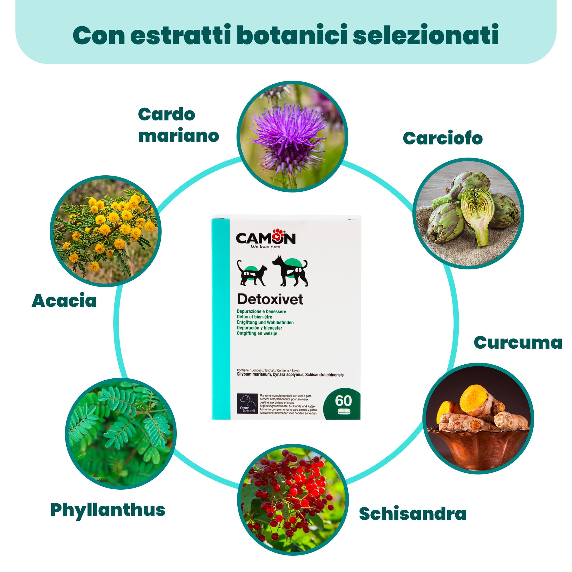 Camon Detoxivet Integratore Depurativo 60 Compresse Cani Gatti
