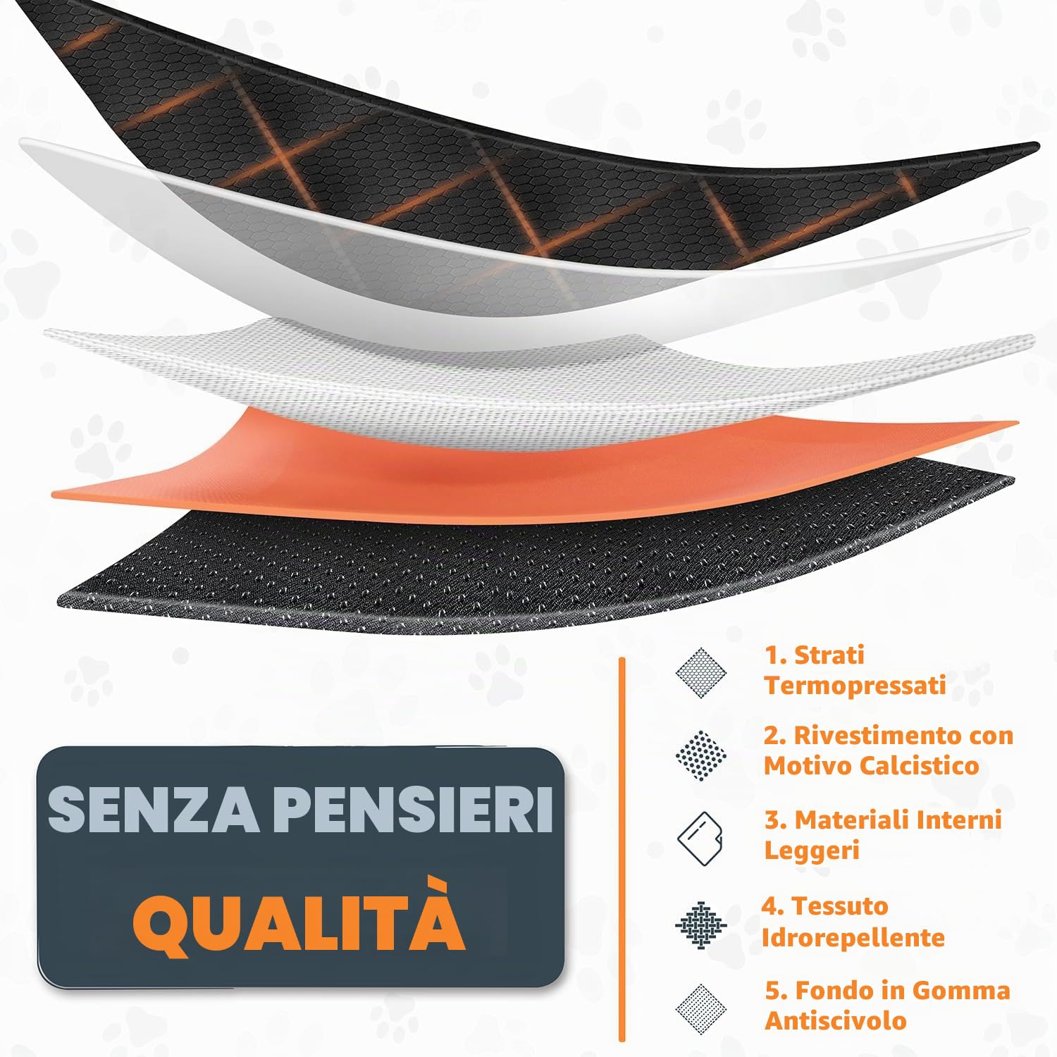 Looxmeer telo bagagliaio auto cani 180x102cm impermeabile
