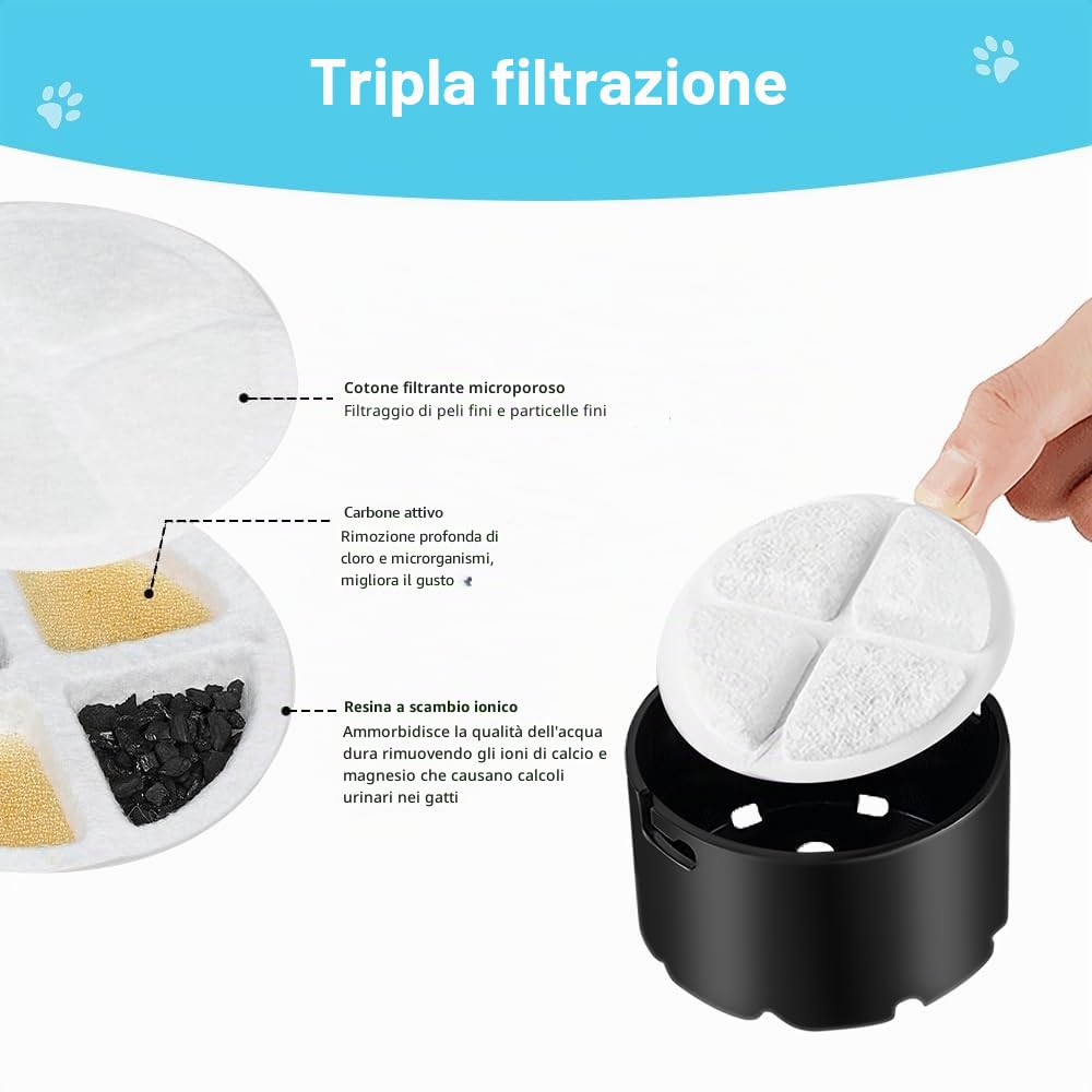 Marchul filtri fontana acqua 6 pezzi tripla azione
