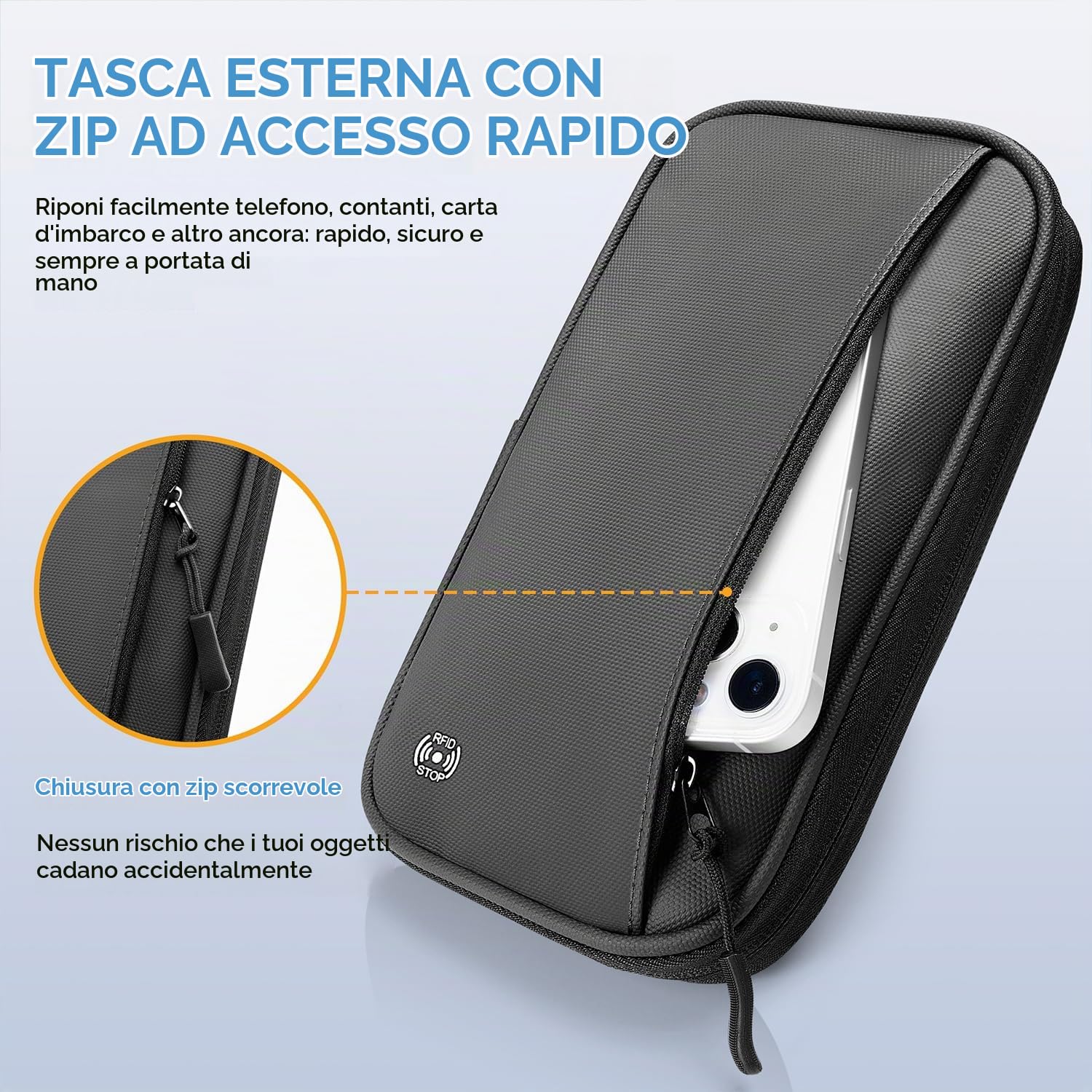 Looxmeer Porta Documenti Viaggio Tracolla Grigio Nuovo Stile