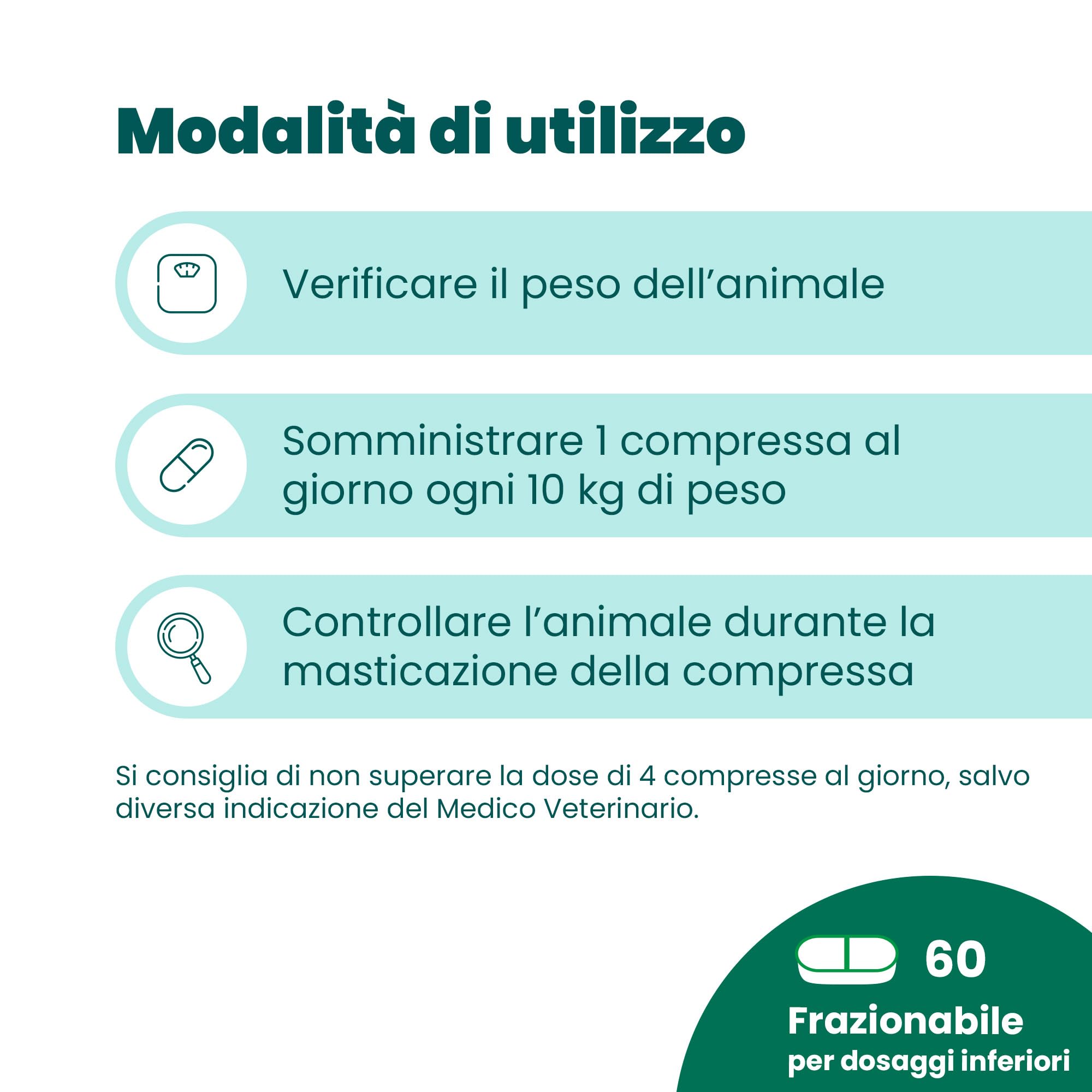 Camon Detoxivet Integratore Depurativo 60 Compresse Cani Gatti