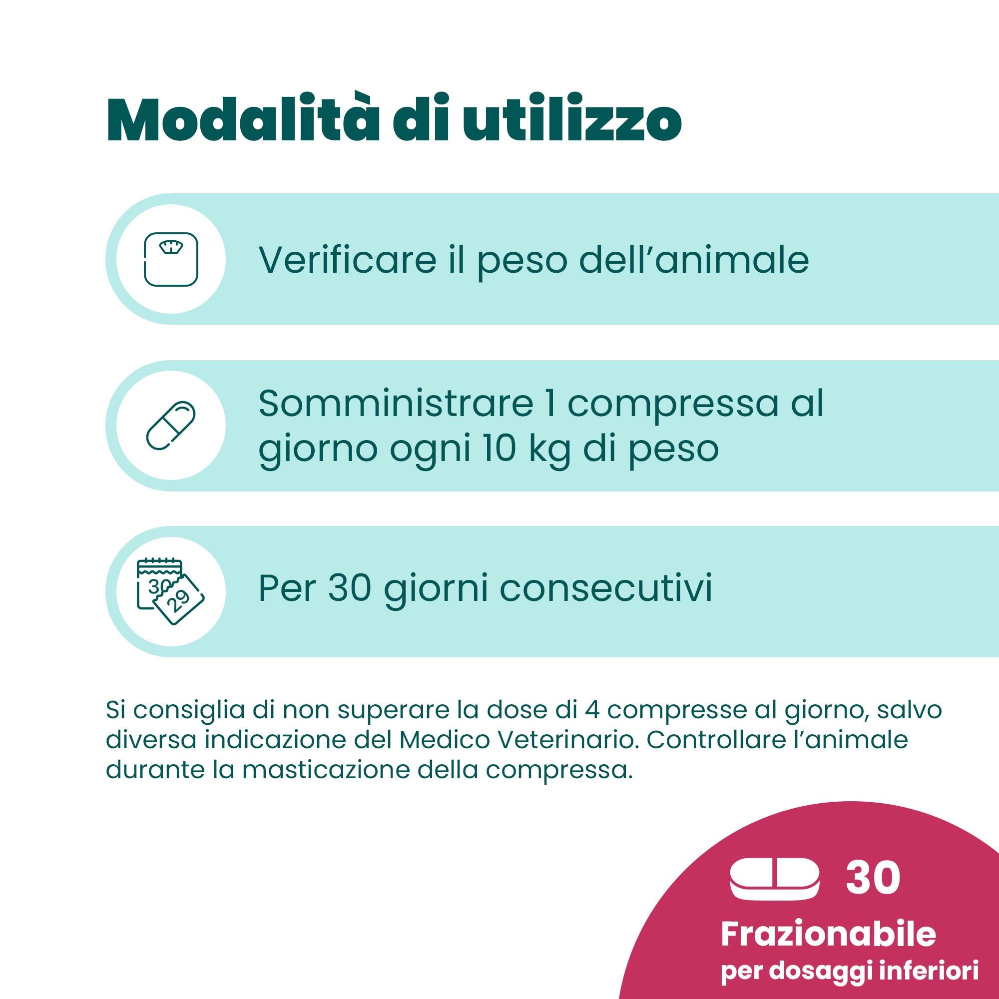 Camon Flogostop Integratore 30 Compresse per Prurito