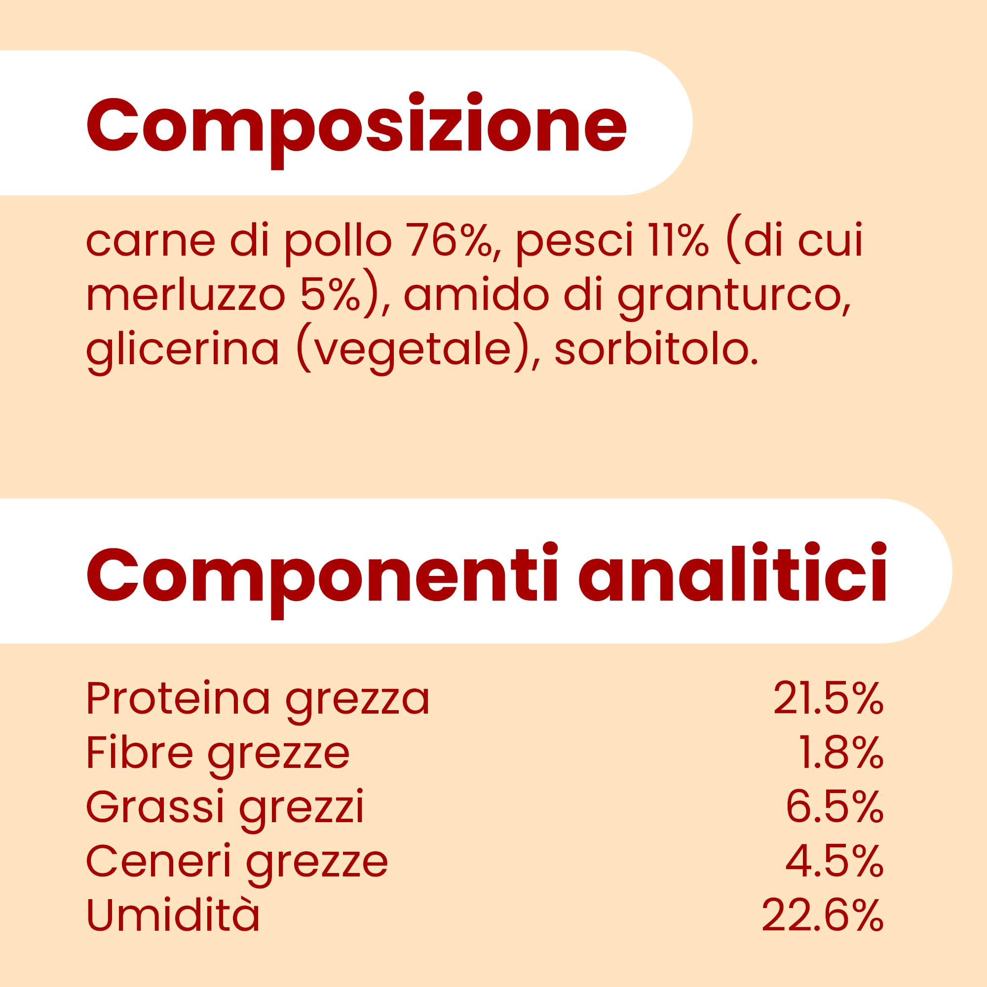 Camon sandwich pollo merluzzo snack cani 80 g