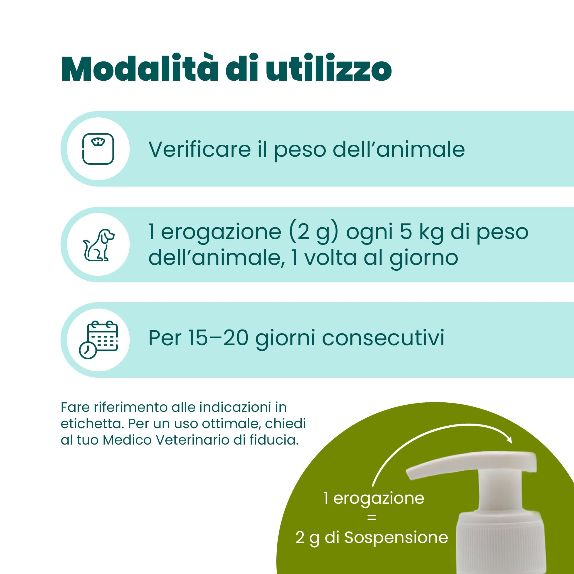 Camon Protection Aequilibriavet sospensione orale 100 g rilassante
